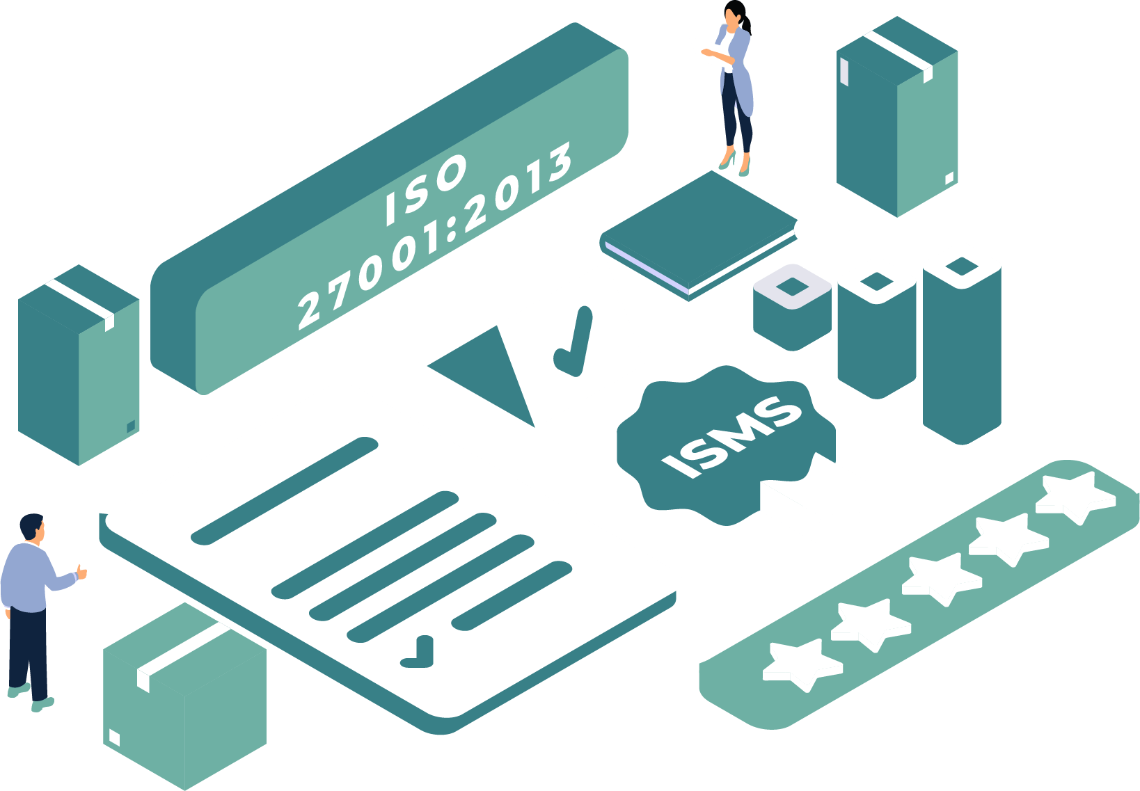 ISO Certified – Data For Decisions